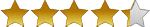 Hemorrhoids Authority Rating