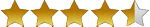 Hemorrhoids Authority Rating