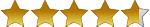 Consumer Rating