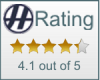 Hemorrhoids Authority Rating