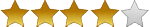 Hemorrhoids Authority Rating